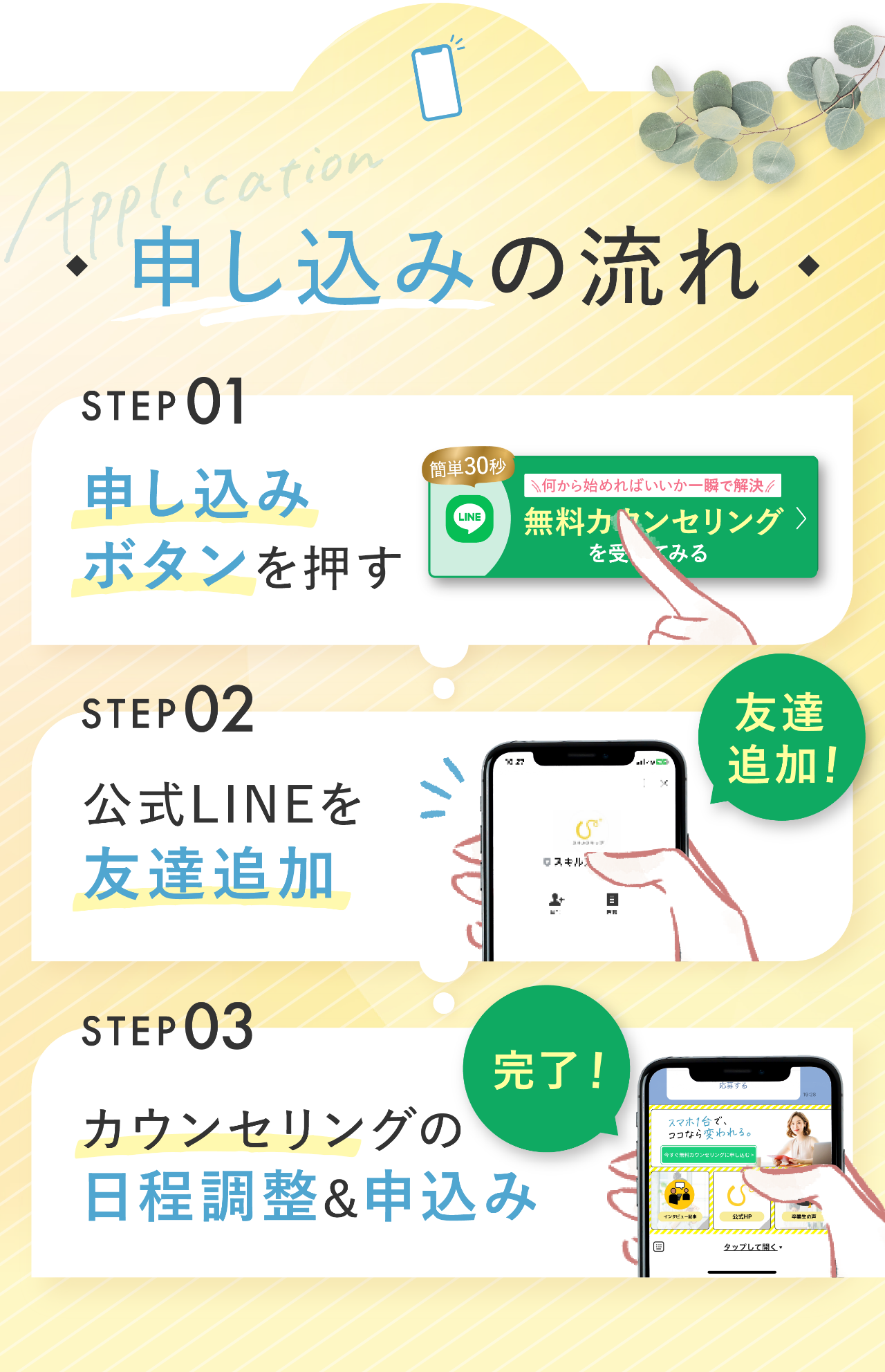 無料カウンセリング申し込みの流れ