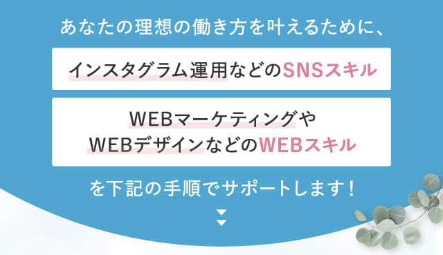 Instagram、TikTokなどのSNSスキル、WEBデザイン、ライティングスキルを下記の手順に学習していただき